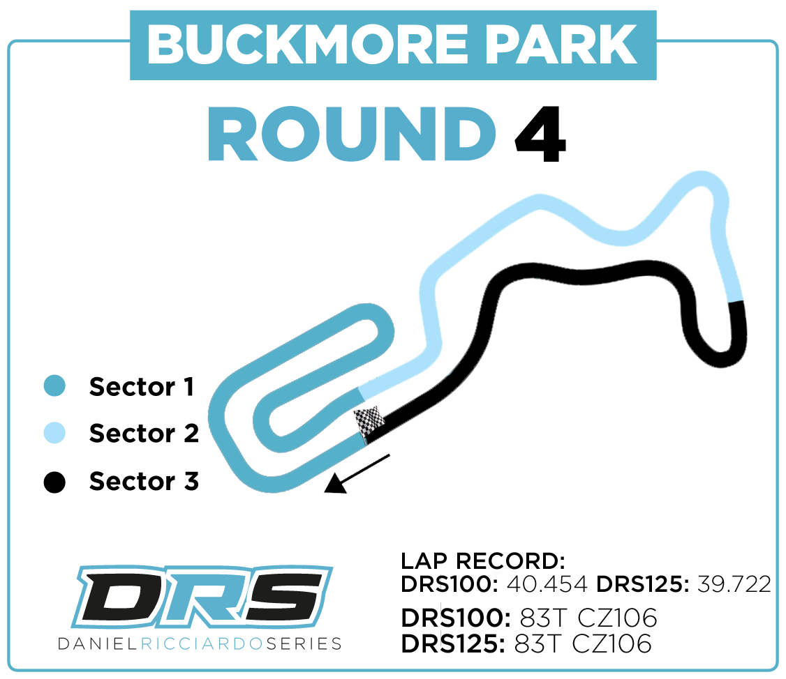 2026_ROUND 4 BUCKMORE PARK