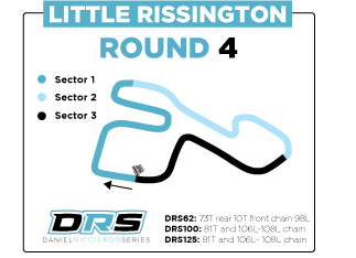 2020_ROUND-4-LITTLE-RISSING