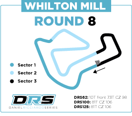 2020_ROUND-8-WHILTON-MILL