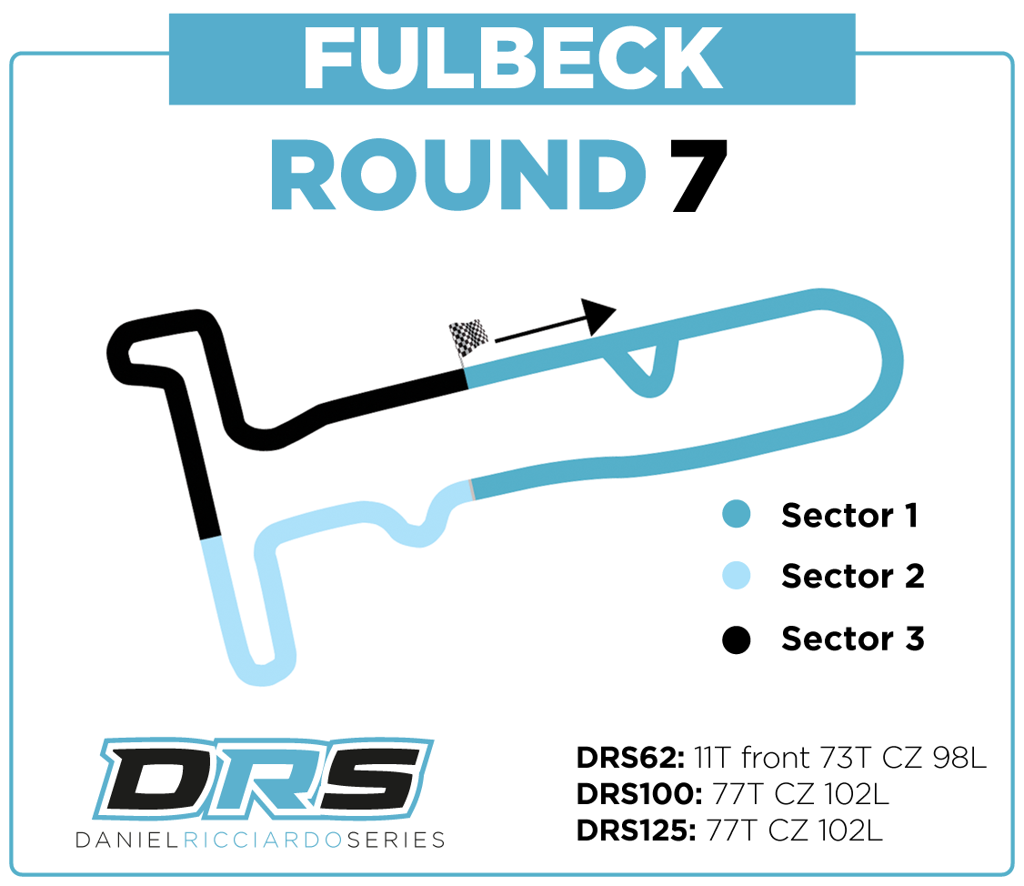 ROUND 7 FULBECK MAP