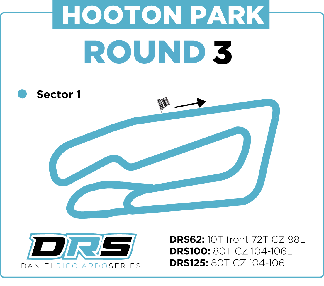 2024 ROUND 3 HOOTON PARK