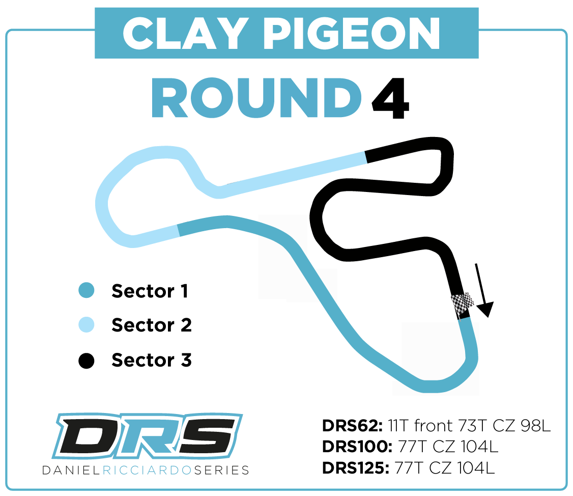 2024 ROUND 4 CLAY PIGEON