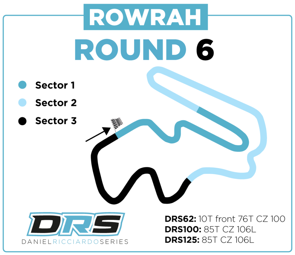 2024 ROUND 6 ROWRAH