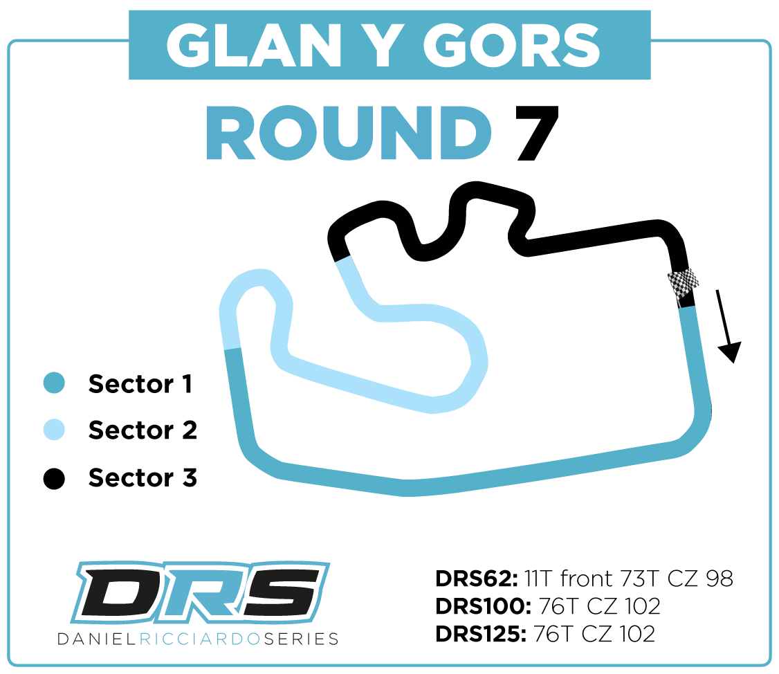 2024 ROUND 7 GLAN Y GORS