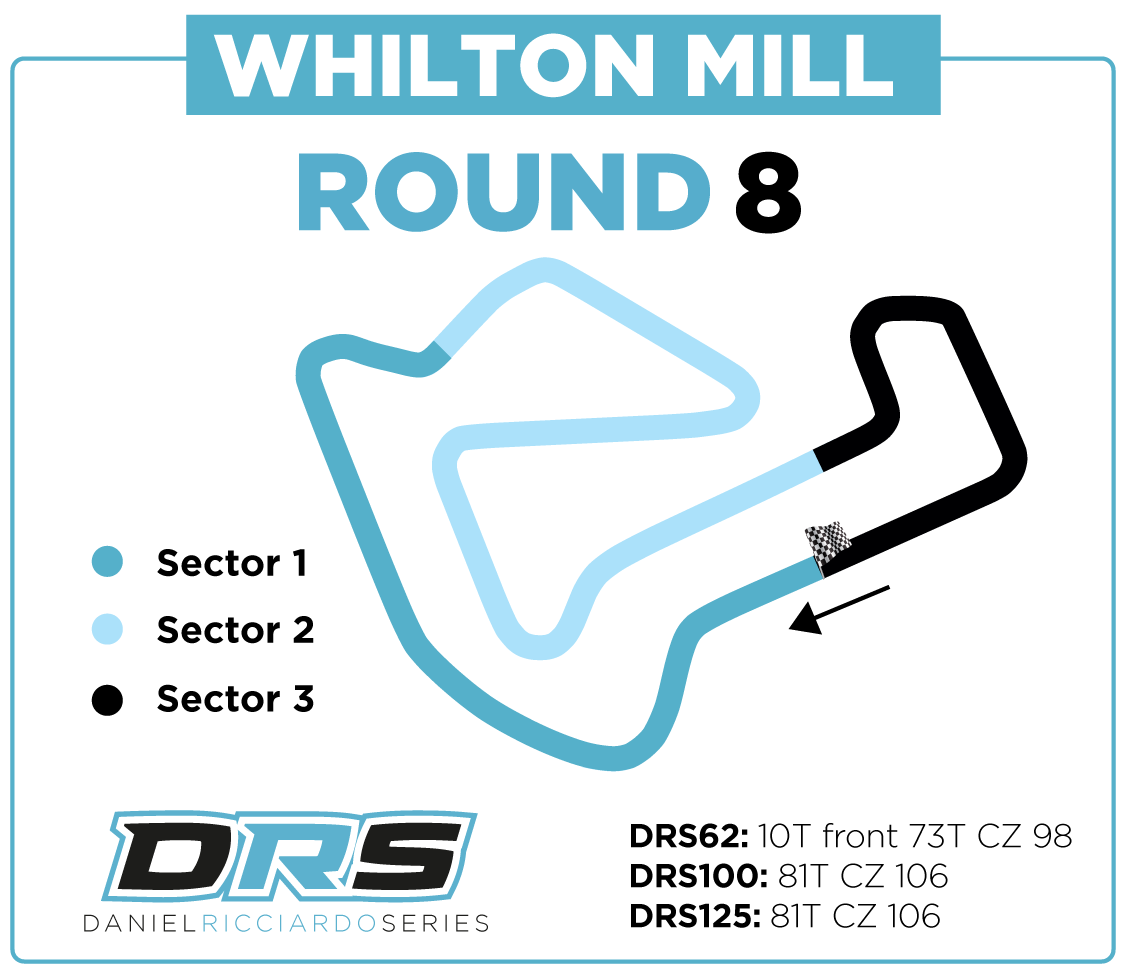 2024 ROUND 8 WHILTON MILL