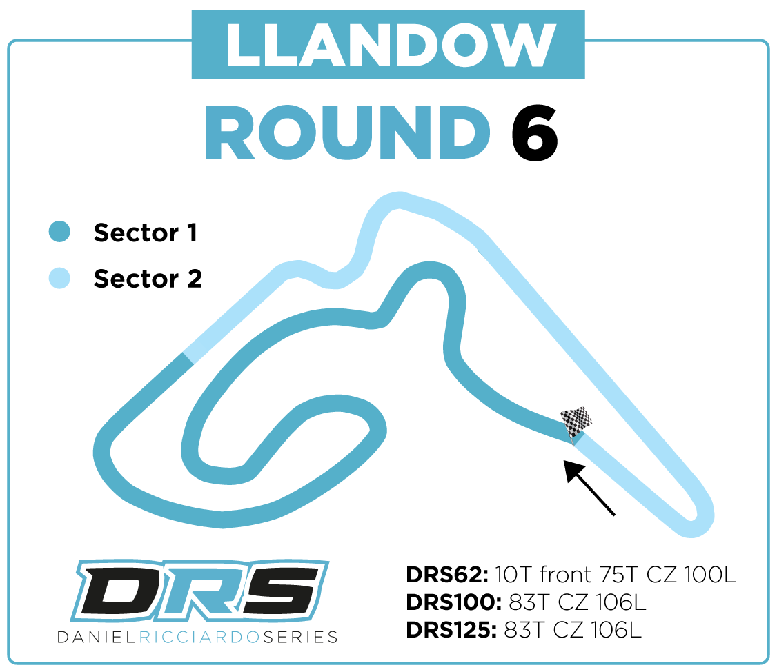 2024_ROUND 6 LLANDOW