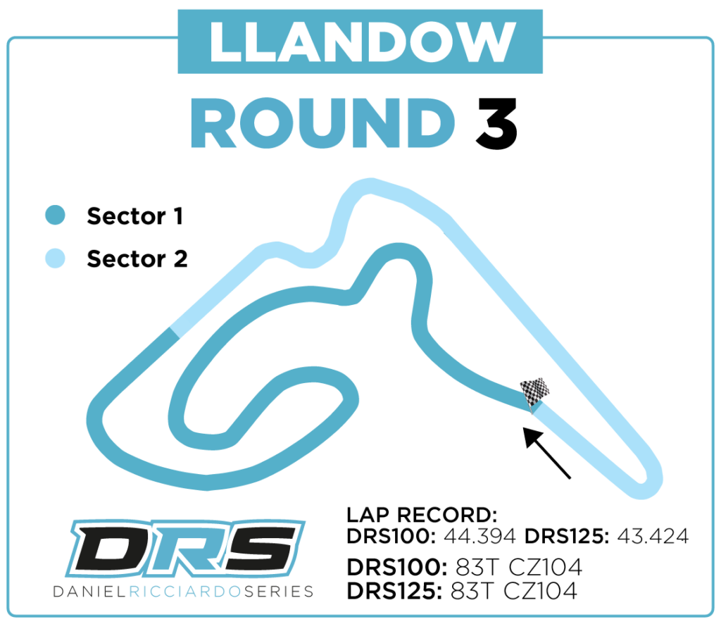 2025_ROUND 3 LLANDOW