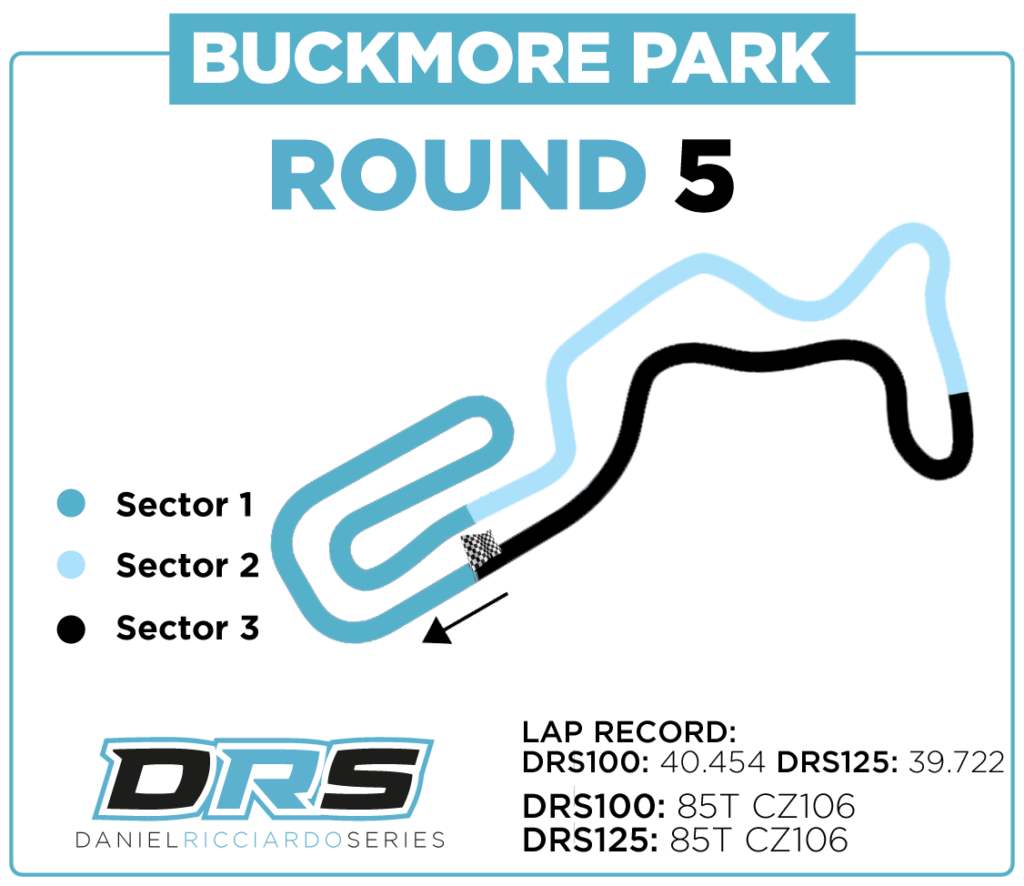 2025_ROUND 5 BUCKMORE PARK