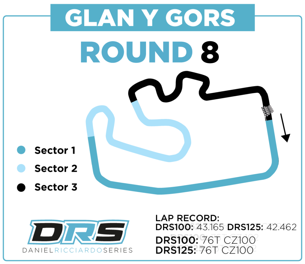 2025_ROUND 8 GLAN Y GORS